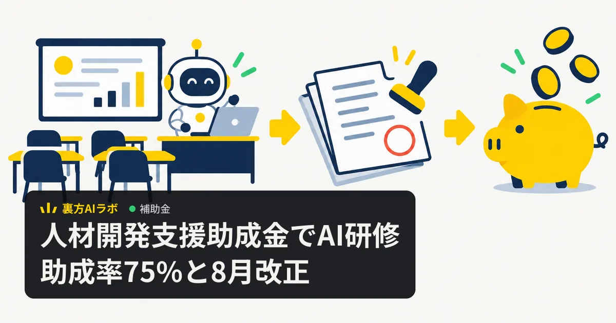 ロボットが講師役のAI研修の教室から、押印した申請書類、硬貨が入る豚の貯金箱へと矢印でつながる流れのイラスト