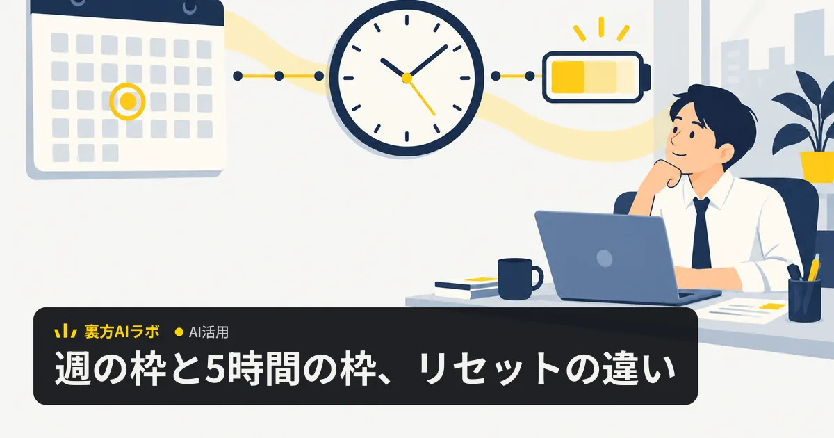 丸印をつけたカレンダーと大きな時計の前で、ノートPCの作業を止めて時刻を確かめる会社員のイラスト