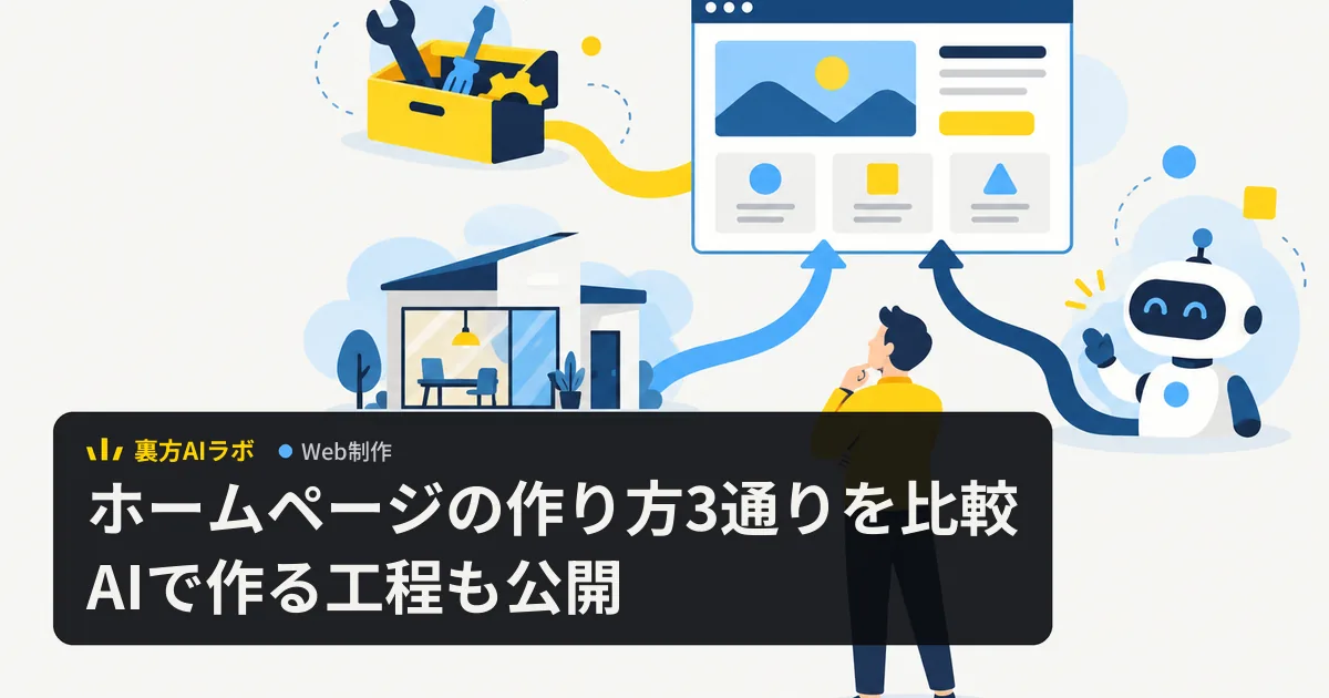 工具箱・制作会社の建物・ロボットの3方向からホームページへ道が伸び、経営者が見比べているイラスト